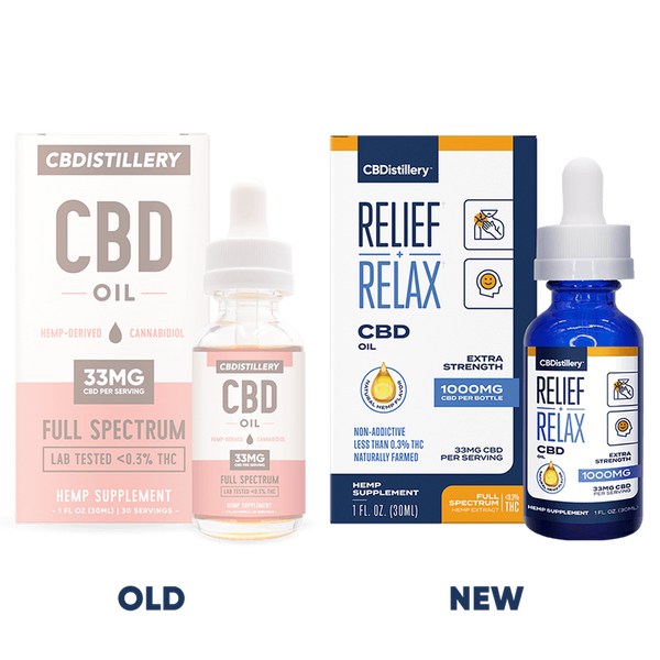 1000MG Full Spectrum CBD Oil Tincture - 30ml  J Wellness Shop