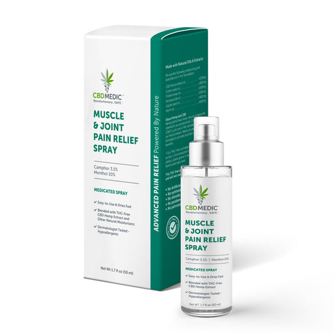Muscle & Joint Pain Relief Spray
